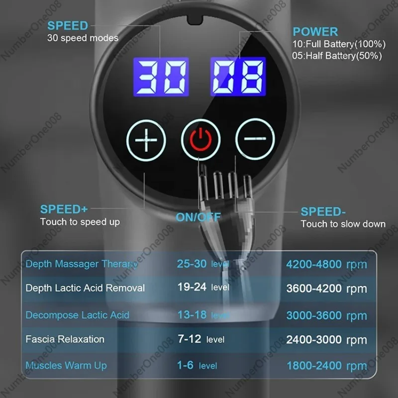 Massagepistole Muskelentspanne – Electric Massage Gun Deep Tissue Bewertung und Preis