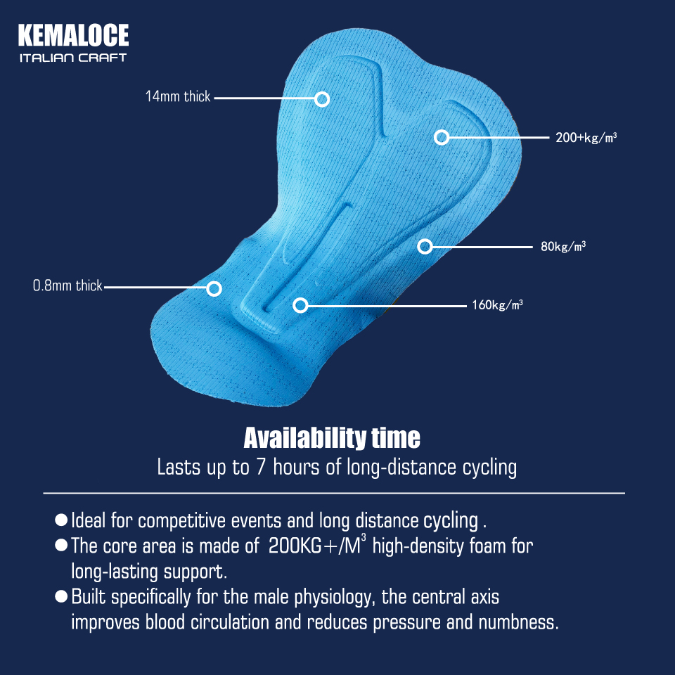 KEMALOCE männer Radfahren Shor – Padded Cycling Shorts 5D Gel Bewertung und Preis